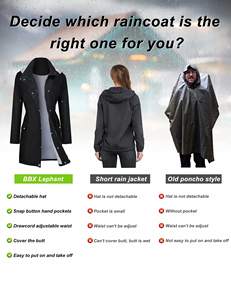 Veste de pluie grise légère pour femmes à la mode coupe-vent imperméable avec rayures jetables pour l'escalade en plein air - Product Image 5