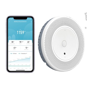 VSONプロフェッショナルガスアナライザーCO2メーターモニターガスベイプ検出器二酸化炭素検出器屋内大気質センサーCO2テスター - Product Image 1