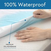 Protège-matelas imperméable en coton et bambou Cloudland Terry King Size avec fermeture éclair