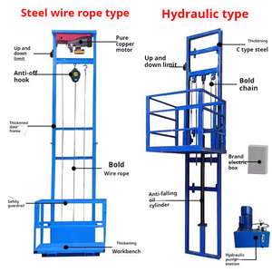 Lift kecil gaya panas, untuk Lift rumah, Meja kargo sederhana untuk rumah - Product Image 3
