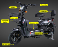 MTBGOWholesale Sepeda Listrik Kota Murah 48V350W, Rangka Step-Through, Baterai Lepas Pasang, Keranjang Depan, Kursi Penumpang Ganda