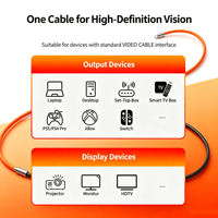 Câble vidéo audio tressé en nylon 48 Gbps avec connecteurs plaqués or pour une utilisation haute résolution 8K 4K sur téléviseur, moniteur, projecteur, ordinateur