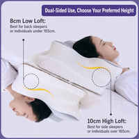 Oreiller cervical orthopédique moderne personnalisable en mousse à mémoire de forme, forme cale, design ergonomique, antibactérien, lavable pour chambre à coucher