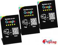 Carte NFC professionnelle - Solution de code QR sans application pour la croissance de la réputation des entreprises