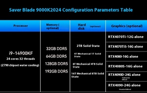 Original Brand Ultra9-285K RTX5070Ti 16G Graphics <b>Card</b> 32G 2TB SSD Lenovos Water Blade 9000K Computer Gaming Machine Desktop Bla - Product Image 6