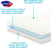 Hochdichte Memory-Schaum-Matratze King Queen Size Full Inch Latex-Matratze für Hotel Kühlgel-Memory-Schaum-Matratze