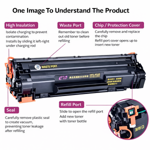 Cartouche de toner laser compatible CC388A 88A pour <span class=keywords><strong>imprimante</strong></span> <span class=keywords><strong>HP</strong></span> 1106 1108 M126nw M128fn 1216nfh - Résistante à l'usure et facile à installer - Product Image 2