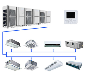 Sistema de Aire Acondicionado Multi Split VRF de 15 Unidades, Sistema de Aire Acondicionado Central Tipo Cassette para Hotel - Product Image 3