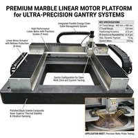 Système de découpe au jet d'eau à moteur linéaire sur base en granit, mini-système de mouvement servo haute réponse, positionnement au niveau du micromètre pour l'industrie
