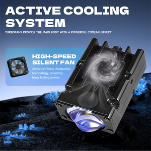 Luz de Conducción Mini de Doble Color Carolyn <span class=keywords><strong>Blue</strong></span> Lens, Luces Antiniebla LED de Alta y Baja Intensidad para Motocicletas y Automóviles - Product Image 4