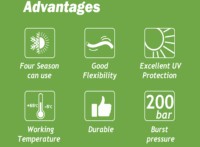 Tuyau double haute pression en PVC de haute qualité personnalisé à 5 couches pour tuyau de soudage à l'oxygène et à l'acétylène