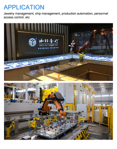 Hign-power tầm xa RFID <span class=keywords><strong>Reader</strong></span> cho thư viện hệ thống kiểm soát truy cập với 24 cổng kênh <span class=keywords><strong>HF</strong></span> RFID <span class=keywords><strong>Reader</strong></span> cố định Nhà Văn - Product Image 5