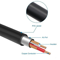 3,5mm Audio Hi-Fi estéreo macho Cable macho enchufe chapado en oro negro PVC REPRODUCTOR DE DVD Radio estéreo Altavoz Conector