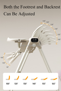 Seggiolone Elettronico Intelligente Regolabile in Altezza con Ruote per Bambini - Product Image 2