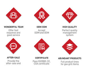 <span class=keywords><strong>Barbecue</strong></span> à granulés de bois de grande capacité pour l'extérieur, <span class=keywords><strong>barbecue</strong></span> pliable à double table, chariot à charbon de bois pour la cour, fumoir avec revêtement en poudre - Product Image 3