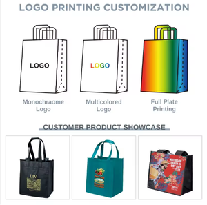 Huahao Bagshopping image personnalisée nouveau Design pli fourre-tout Shopping vente chaude sac en tissu non tissé avec motif de lettre pour cadeau - Product Image 4