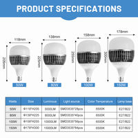 Ampoule LED E27, haute puissance, 60, 80, 100, 150W, lampe, Bombilla