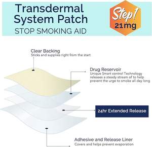 Nouveau <span class=keywords><strong>Patch</strong></span> Anti-Tabac Tendance Étape 1 21mg Patchs <span class=keywords><strong>pour</strong></span> <span class=keywords><strong>Arrêter</strong></span> <span class=keywords><strong>de</strong></span> <span class=keywords><strong>Fumer</strong></span> OEM Vente en Gros Usine Personnalisée - Product Image 3