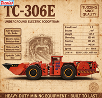 Scooptram électrique souterrain de 3 m³ et 6 tonnes pour le transport dans les mines de pétrole, de phosphate et de calcaire du Venezuela