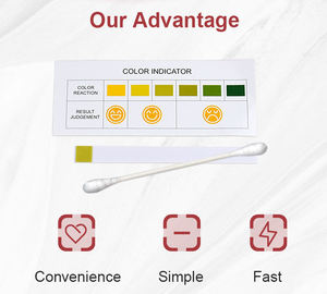 Nữ âm đạo tự kiểm tra Dải kiểm tra cân bằng <span class=keywords><strong>pH</strong></span> của nữ tính âm đạo thử nghiệm - Product Image 2