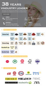 Cappello di paglia da donna estivo personalizzato nuovo stile cappello da spiaggia stile Dooby cappello a secchiello per feste attività sportive quotidiane fatte di carta - Product Image 5