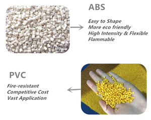 Bande de chant <span class=keywords><strong>PVC</strong></span> personnalisée, couleur imitation bois, épaisseur 0,4-3 mm, écologique, résistante à l'eau, finition très brillante pour armoires - Product Image 3