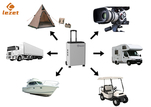 Lezet LiFePO4リチウム鉄パーキング電源ストレージバッテリーパック大容量AC/ソーラーアダプターIP65保護RV用 - Product Image 6