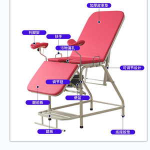 Cama de exploración ginecológica manual de acero inoxidable para uso ambulatorio femenino - Product Image 3