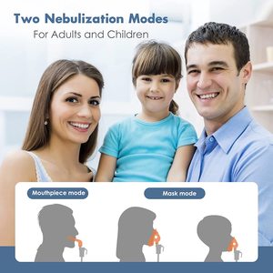 Kit de nébuliseur à compresseur, <span class=keywords><strong>appareil</strong></span> d'inhalation électrique avec masques <span class=keywords><strong>pour</strong></span> adultes et enfants, utilisation à domicile - Product Image 4