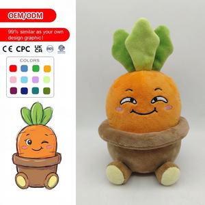 Peluches personnalisées avec logo, fabricant de jouets en peluche, <span class=keywords><strong>ange</strong></span> personnalisé, robe florale, ailes, porte-clés, animal en peluche, poupée en peluche - Product Image 4