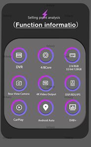 2 DIN Android 14 Xe Máy nghe nhạc đa phương tiện DSP Ford Focus 2 3 4 MK2 transitconnect S-C <span class=keywords><strong>Max</strong></span> đài phát thanh đầu đơn vị âm thanh Navigator MP4 - Product Image 3