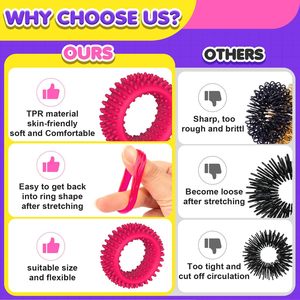 New Sensory Spinner Fidget <b>Rings</b> for Anxiety Finger Massage Toys <b>Stress</b> Relief Finger Autism Anti Acupressure <b>Ring</b> Gift - Product Image 3