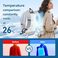 Mochila Refrigerante Megacool PCM TPU con Material de Cambio de Fase, Inserto Refrigerante para Mochila Escolar y Actividades al Aire Libre