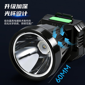Linterna Frontal Yu Jian de 60 mm con LED, Batería Recargable, Iluminación Ajustable para Exteriores - Product Image 1