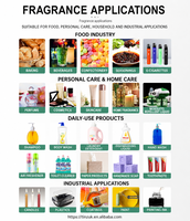 Huile Essentielle Pure d'Ylang-Ylang Naturelle Distillée à la Vapeur pour l'Aromathérapie, Cosmétiques, Mélange de Bougies et de Parfums – Approvisionnement en Gros Direct Usine