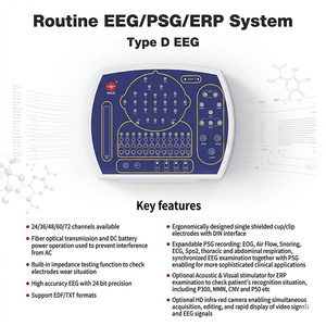ระบบวิดีโอทางการแพทย์สำหรับการตรวจการนอนหลับแบบโพลีซอมโนกราฟี (PSG)  24-72 ช่องสัญญาณ พร้อมอินเทอร์เฟซทางคลินิกของโรงพยาบาล สำหรับการตรวจการนอนกรน  พร้อมระบบ ERP และ EEG - Product Image 2