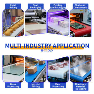 Groothandel aanpasbare blauwe siliconen PU-tandriemen, duurzame slijtvaste siliconen tandriemen - Product Image 2