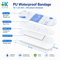 Pansement imperméable HUIKANG PU 72x22 mm, pansement stérile transparent, pansement adhésif pour les premiers soins