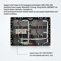 LED-Bildschirm P2.5 HD LED-Werbetafel Indoor P2 LED-Panel P1.25 P1.53 P1.86 SMD GOB LED-Videowand LED-Anzeigebildschirm