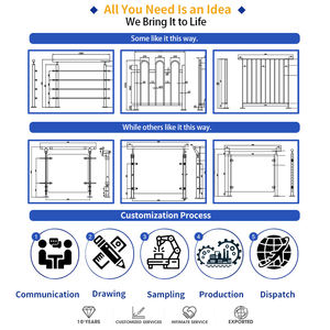 उच्च अंत स्टेनलेस स्टील फ्रेम और टेम्पर्ड ग्लास गारंटर, ग्लास संरलिंग - Product Image 4
