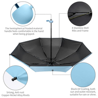 Vente en gros pas cher Promotion coupe-vent couleur logo imprimé capsule mini poche voyage soleil pluie 5 plis parapluie avec étui cadeau