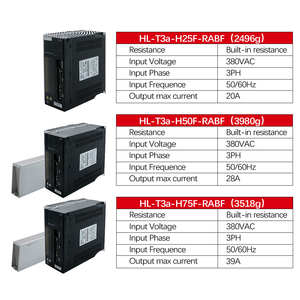 Controlador de Motor Trifásico HLTNC T3A-H75F-RANF 39A 220V 100W con Control de Pulso y Dirección para Máquina CNC - Product Image 3