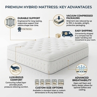 Matelas à ressorts ensachés compressé sous vide dans une boîte avec matelas en tissu matelassé en mousse pour la maison, l'hôtel, l'appartement