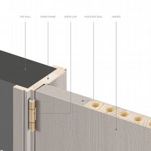 <span class=keywords><strong>Porte</strong></span> Intérieure Simple en <span class=keywords><strong>Bois</strong></span> Solide pour Maison Style Design Minimaliste pour Chambre à Coucher Salon Hôtel-Vente en Gros à Bas <span class=keywords><strong>Prix</strong></span> - Product Image 6