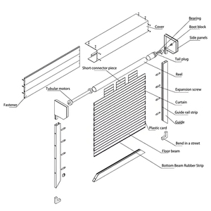 <span class=keywords><strong>Persianas</strong></span> Enrollables Residenciales <span class=keywords><strong>de</strong></span> Aluminio, Personalizables, Automáticas/Manuales/Control Remoto, <span class=keywords><strong>Persianas</strong></span> Venecianas Opacas para Oficina, Gran Venta - Product Image 6