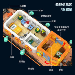 JieStar JJ9202 1306 Piezas Bloques <span class=keywords><strong>de</strong></span> Construcción, Casa Flotante, Bloques <span class=keywords><strong>de</strong></span> Construcción Pequeños, Modelo <span class=keywords><strong>de</strong></span> Barco, Ladrillos, Juguetes Educativos <span class=keywords><strong>de</strong></span> Construcción - Product Image 4