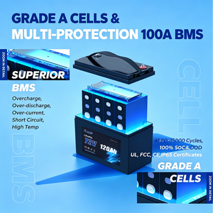 แบตเตอรี่ลิเธียม Lifepo4 ADF 72V120Ah ความจุสูง 60V 51.2V 100Ah ถึง 1000Ah สำหรับเปลี่ยนแทน <span class=keywords><strong>AGM</strong></span> ในรถยนต์ รถบรรทุก และระบบโซลาร์เซลล์ - Product Image 5