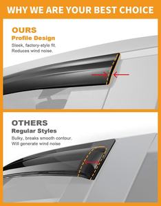 <span class=keywords><strong>6</strong></span> Piezas - Protectores de Lluvia para Ventanas Compatibles con Toyota RAV4 2019-2025, Visera de Ventana de Perfil Bajo, Deflectores de Ventana Extra Duraderos con Cinta Adhesiva - Product Image 3