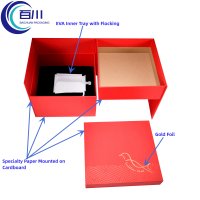 Caja de Regalo de Cartón Rígido de Alta Gama con Impresión en Papel Rojo Especial, Logotipo Personalizado y EVA para Joyería, Frascos, Productos Cosméticos