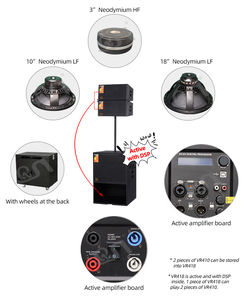 Không ướt Hai tần số dòng mảng Loa VR Series cho dòng chảy hiệu suất Thanh Nhà thờ và trường học - Product Image 4